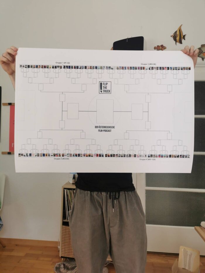 10 Jahre Flip the Truck Bracket